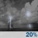 Thursday Night: A slight chance of showers and thunderstorms before 1am. Partly cloudy, with a low around 77. Heat index values as high as 105. Northeast wind 0 to 5 mph. Chance of precipitation is 20%. New rainfall amounts less than a tenth of an inch possible. Thursday Night: Slight Chance Showers And Thunderstorms