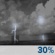 Saturday Night: A chance of showers and thunderstorms before 1am. Partly cloudy, with a low around 76. Chance of precipitation is 30%. Saturday Night: Chance Showers And Thunderstorms